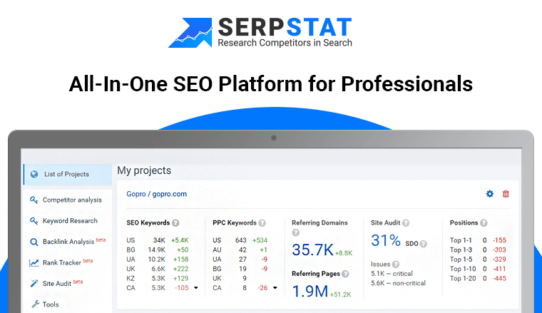 All in one SEO platform for professionals Serpstat